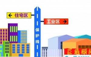 東莞嚴令：擅自“工改居”、“工改商” ，土地使用權(quán)將被無償收回！