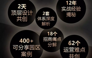 倒計(jì)時(shí)！11月16日，廣州，產(chǎn)業(yè)園區(qū)實(shí)操秘笈等你來拿！