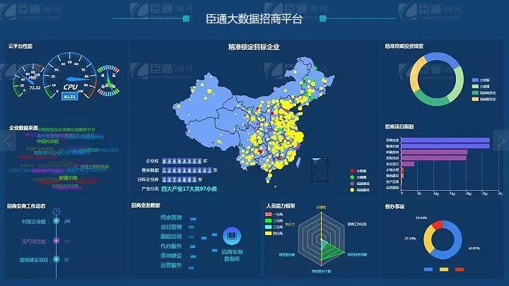 共享共創(chuàng)，破局招商！第19期園區(qū)董事匯圓滿落幕！