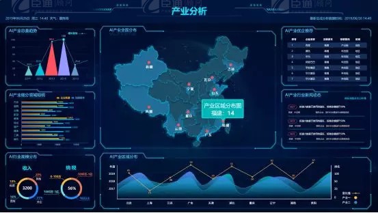 共享共創(chuàng)，破局招商！第19期園區(qū)董事匯圓滿落幕！